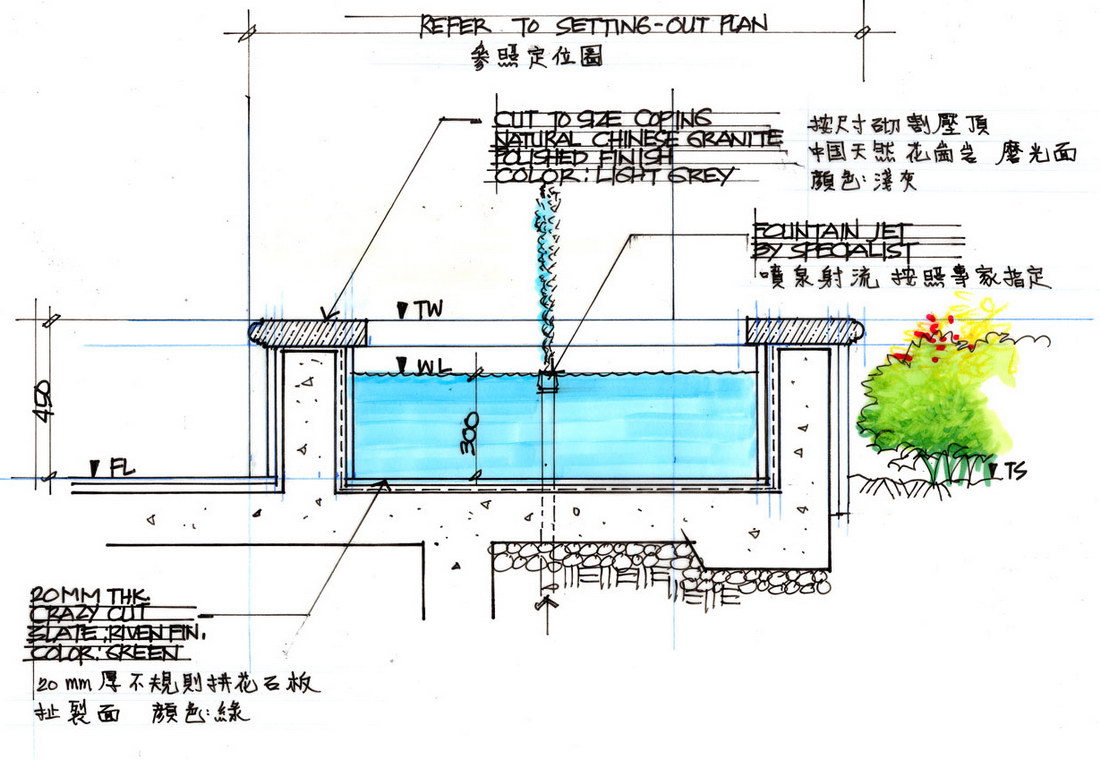 貝爾高林-東堤灣景觀規劃設計手繪方案