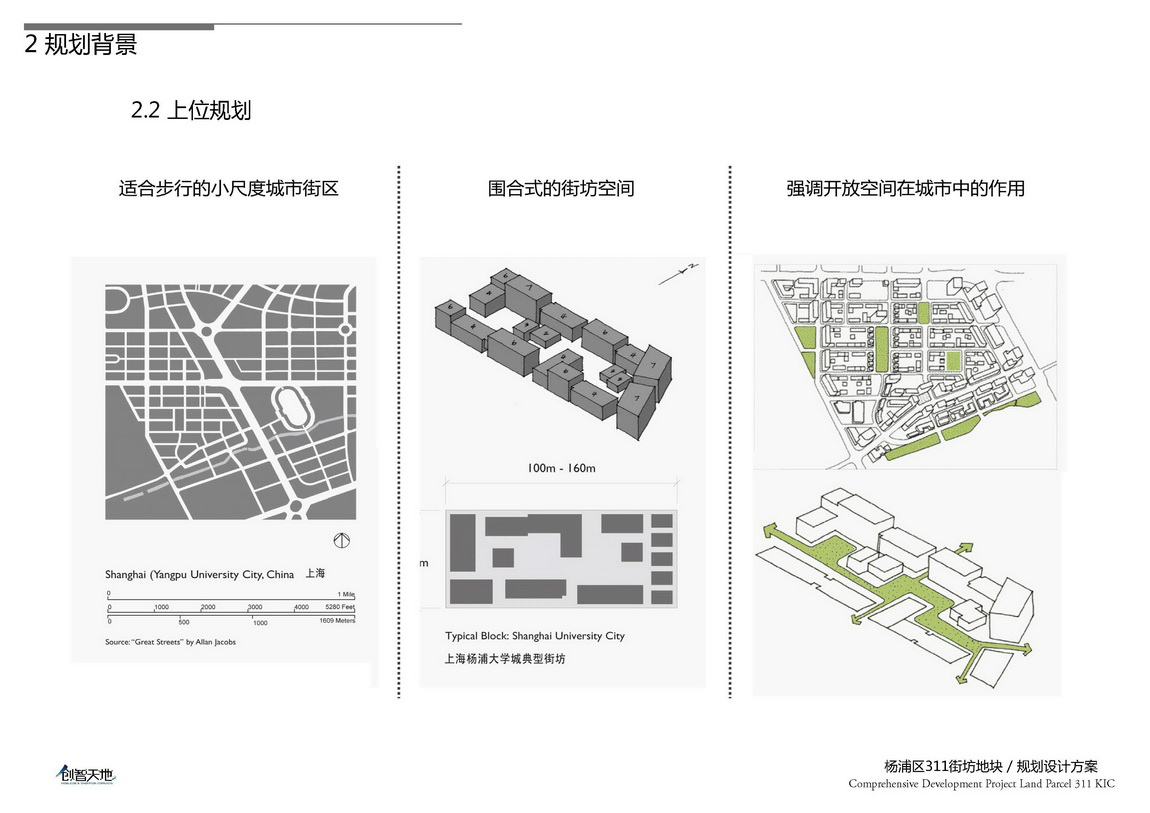 創智天地-楊浦區311街坊c3地塊方案設計