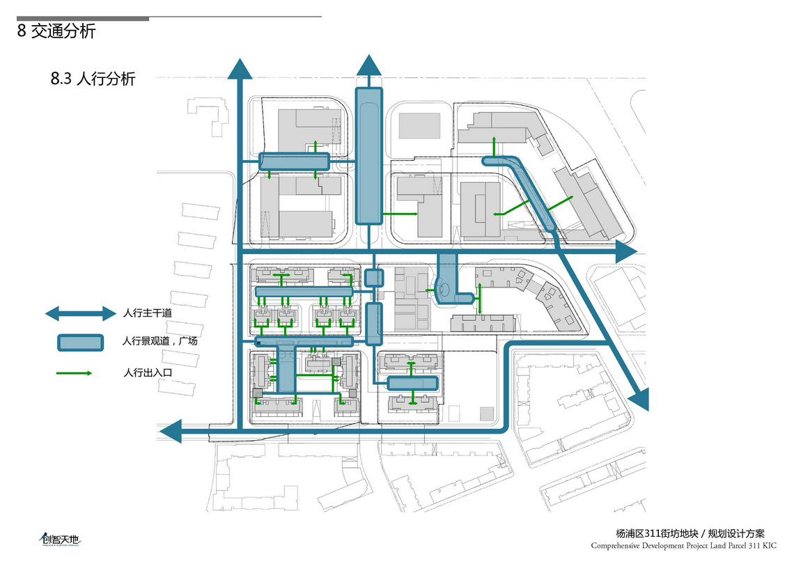 創智天地-楊浦區311街坊c3地塊方案設計