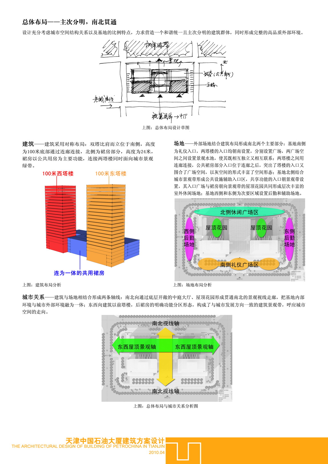 天津中石油大廈