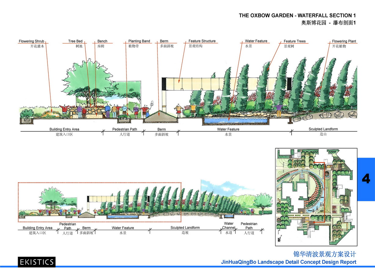龍湖錦華清波高層住宅景觀方案設計