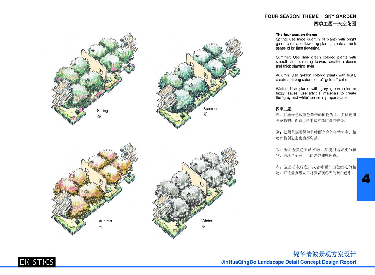 龍湖錦華清波高層住宅景觀方案設計