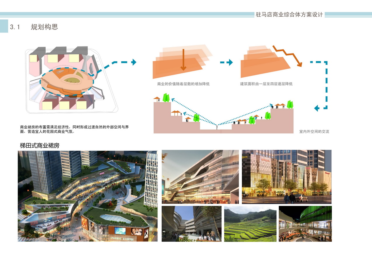 河南駐馬店商業綜合體概念設計
