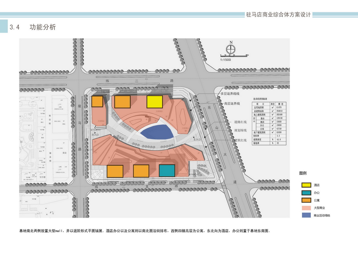 河南駐馬店商業綜合體概念設計