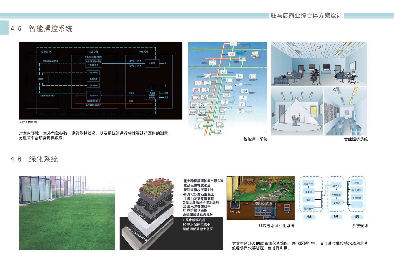 河南駐馬店商業綜合體概念設計