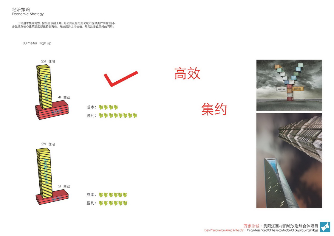 萬象臨城貴陽舊城綜合體