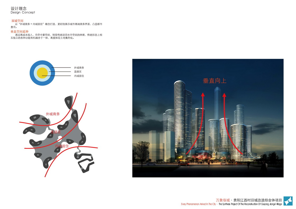 萬象臨城貴陽舊城綜合體
