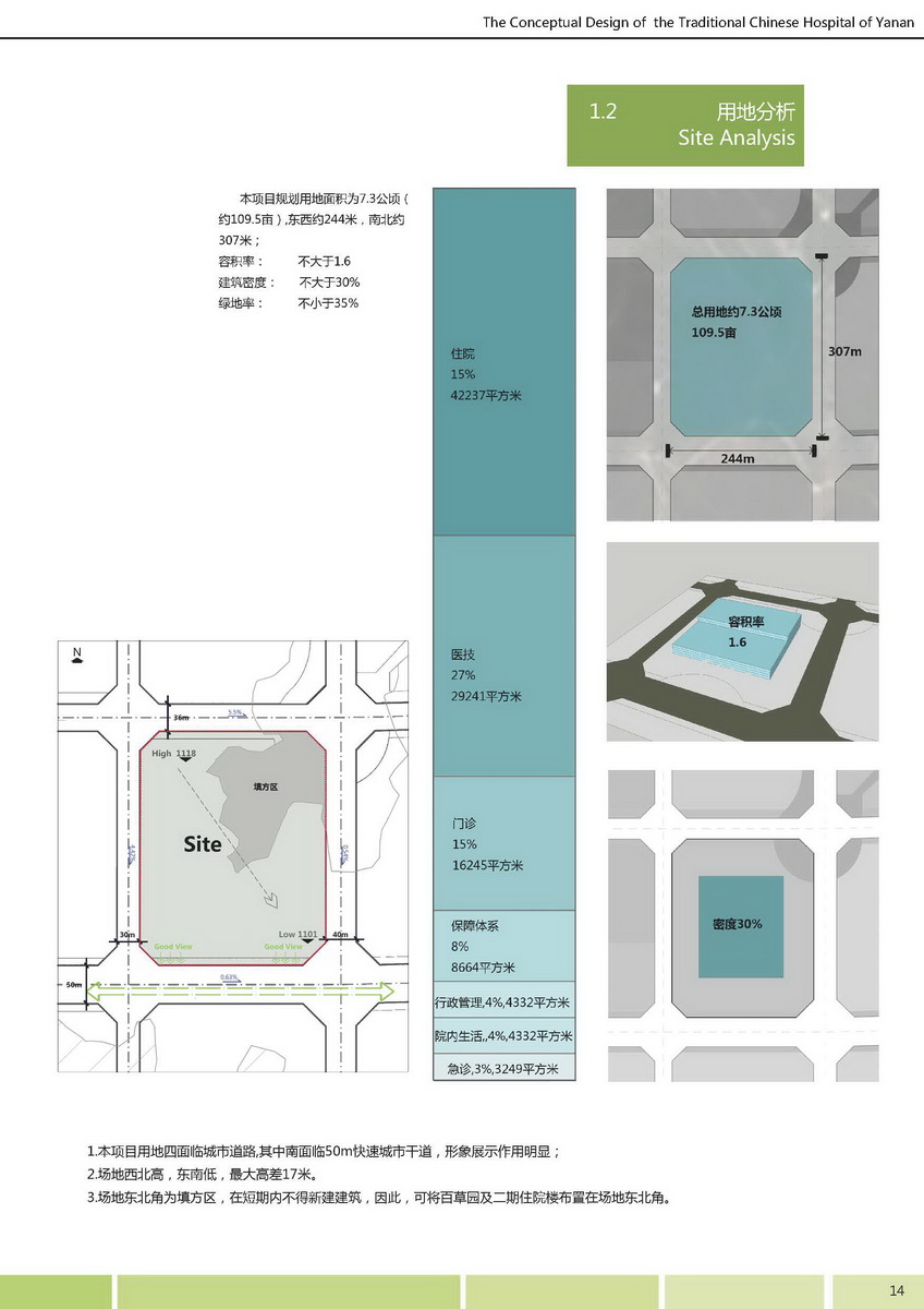 延安市中醫(yī)醫(yī)院遷建項目概念方案