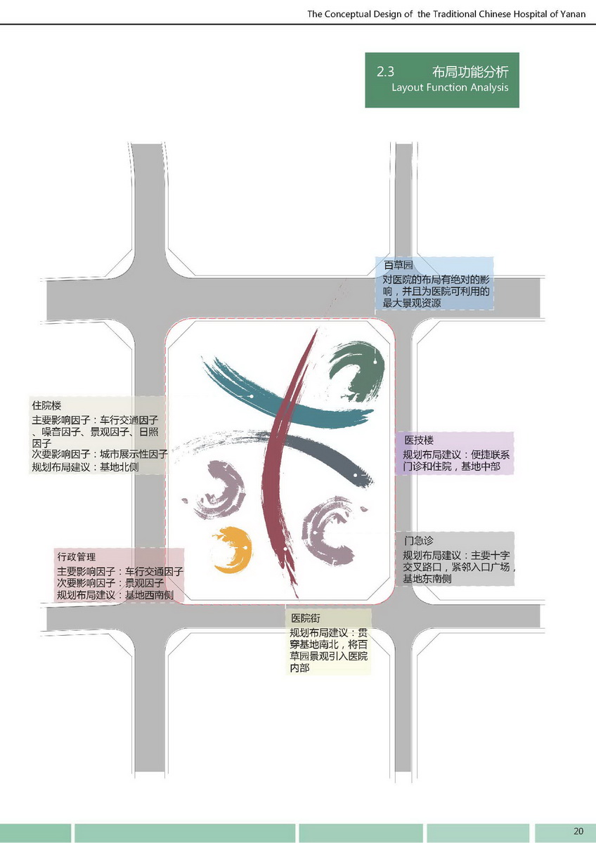 延安市中醫(yī)醫(yī)院遷建項目概念方案
