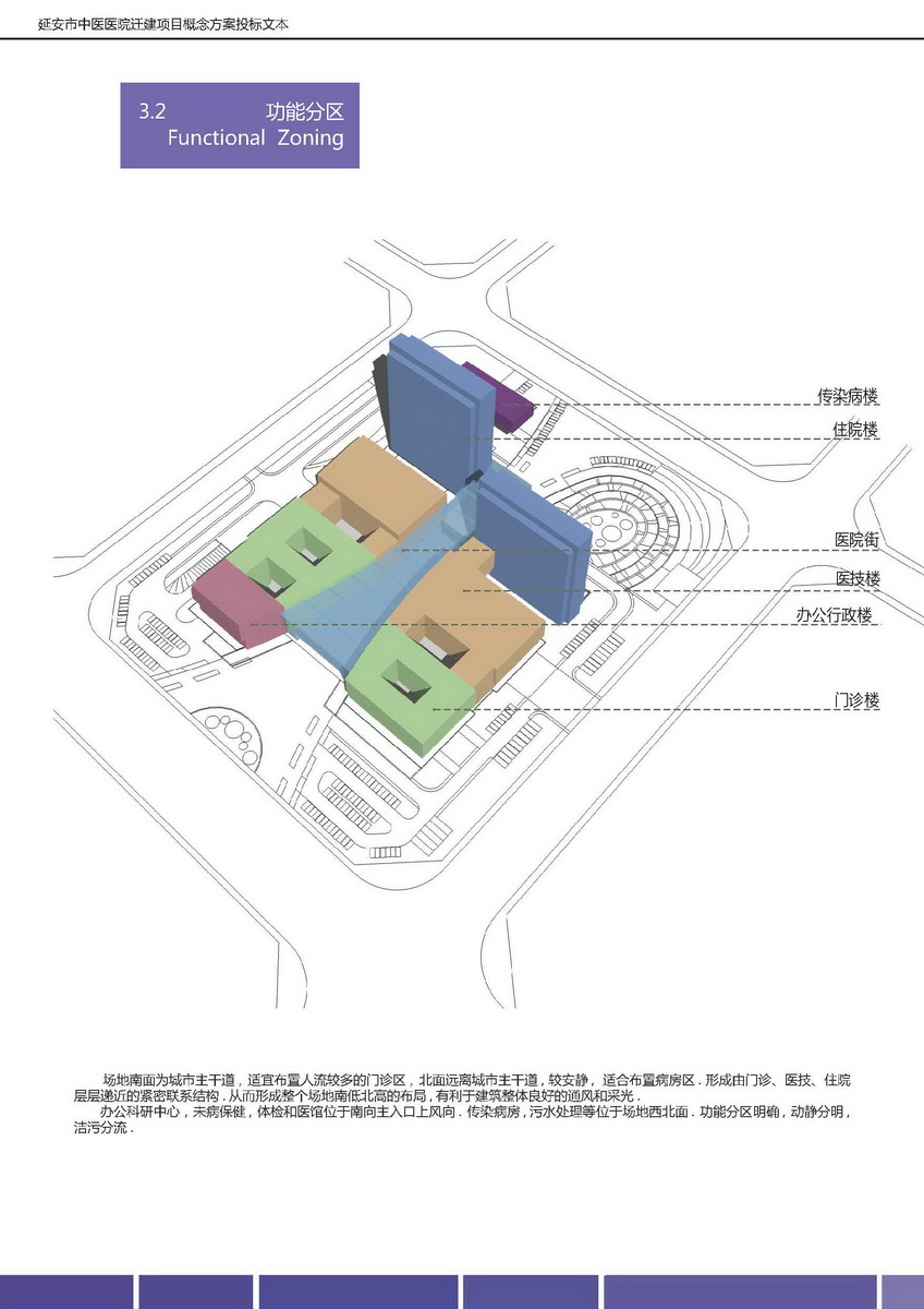 延安市中醫(yī)醫(yī)院遷建項目概念方案
