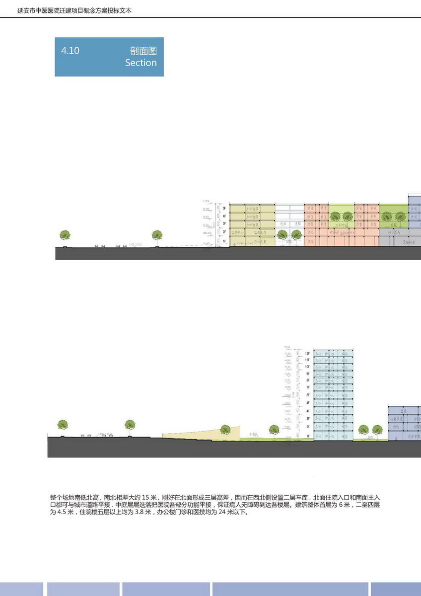 延安市中醫(yī)醫(yī)院遷建項目概念方案