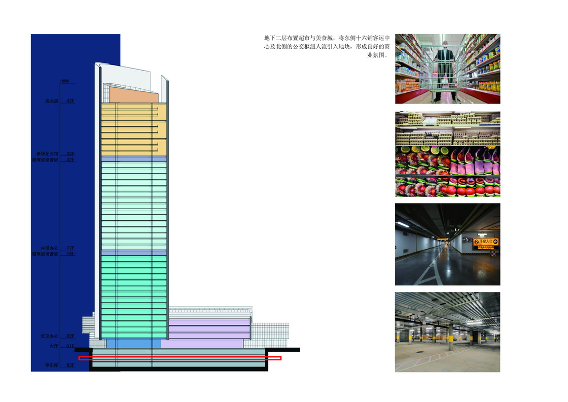 外灘金融服務中心方案設計