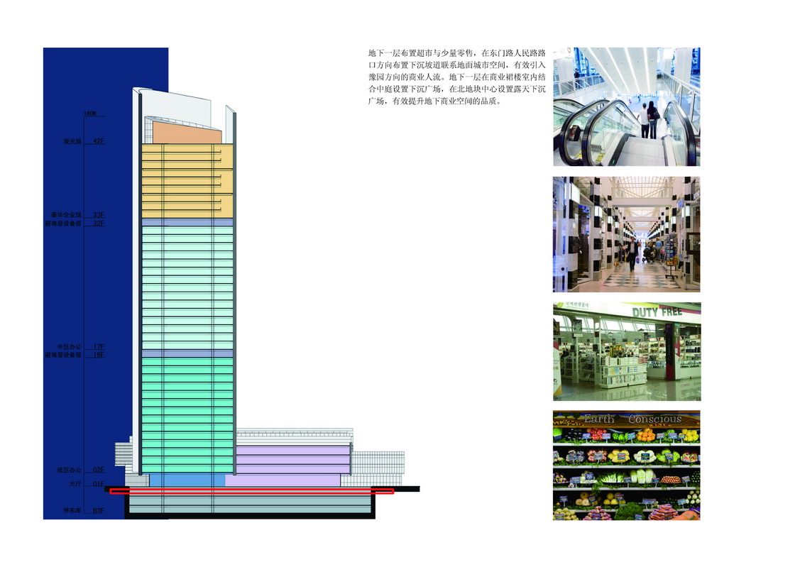 外灘金融服務中心方案設計