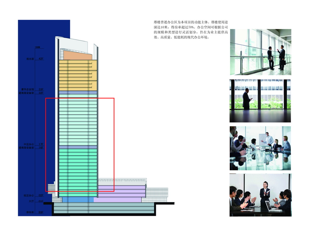 外灘金融服務中心方案設計