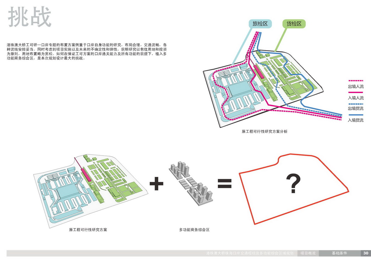 珠?？诎督煌屑~項目方案設計