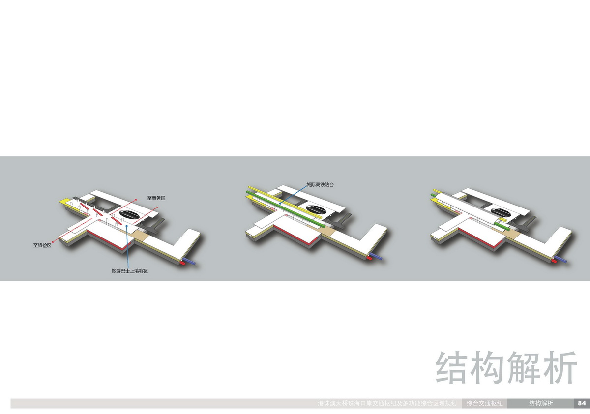 珠?？诎督煌屑~項目方案設計