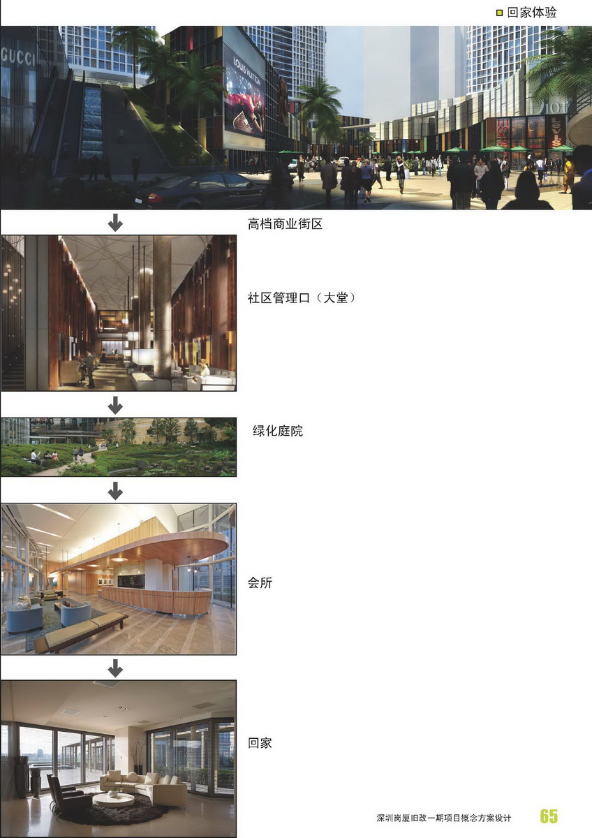深圳崗廈舊改一期項目概念方案設(shè)計