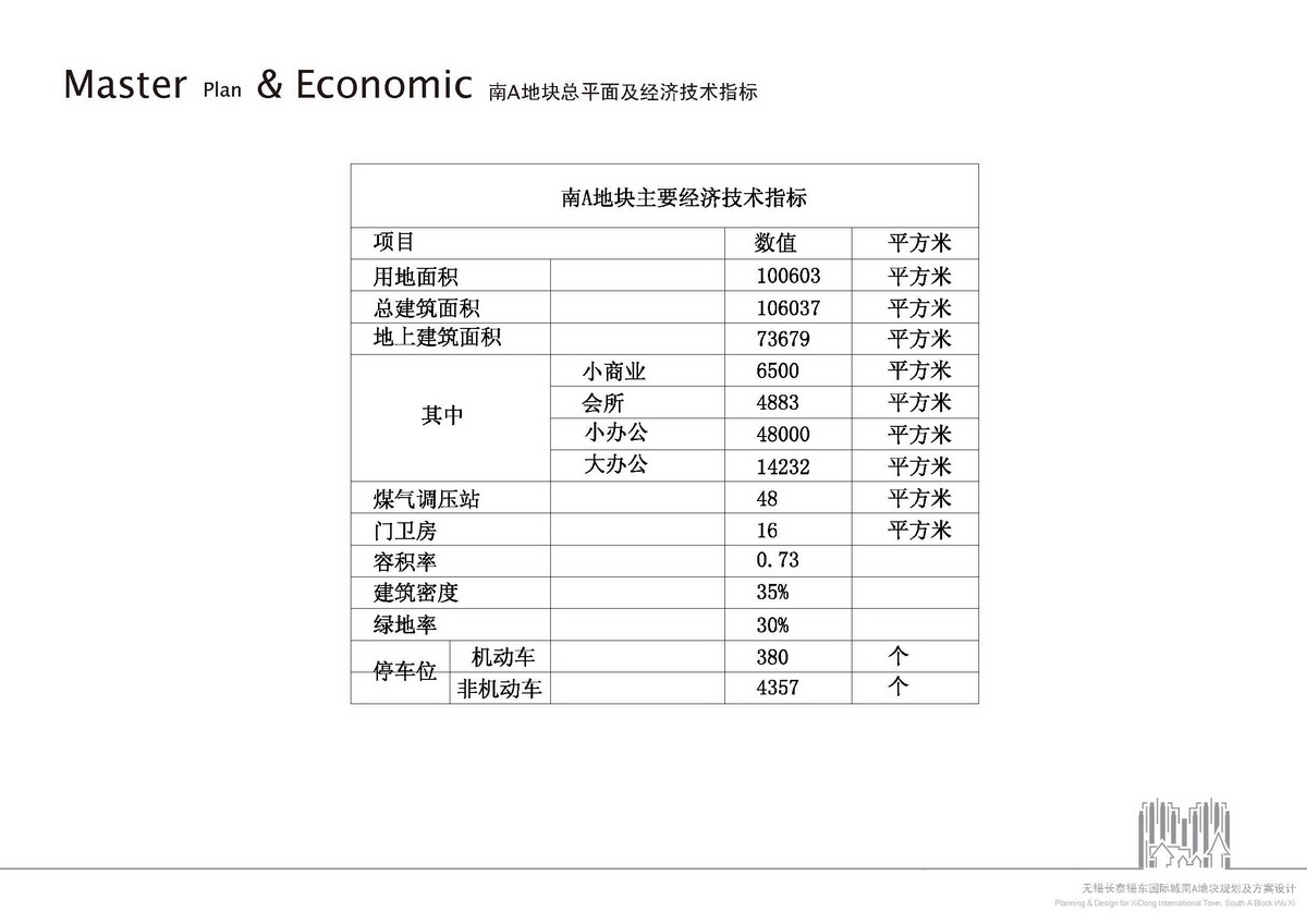 無錫長泰錫東國際城項(xiàng)目方案設(shè)計(jì)