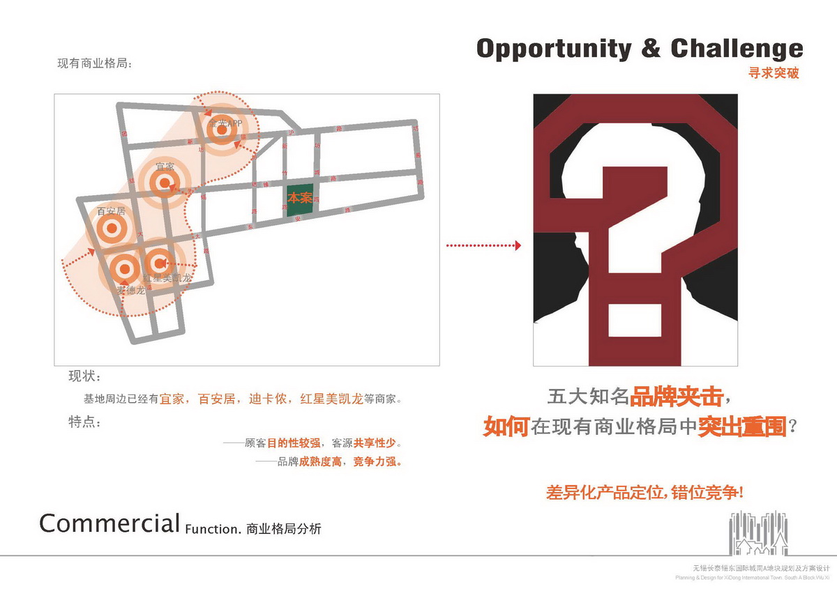 無錫長泰錫東國際城項(xiàng)目方案設(shè)計(jì)