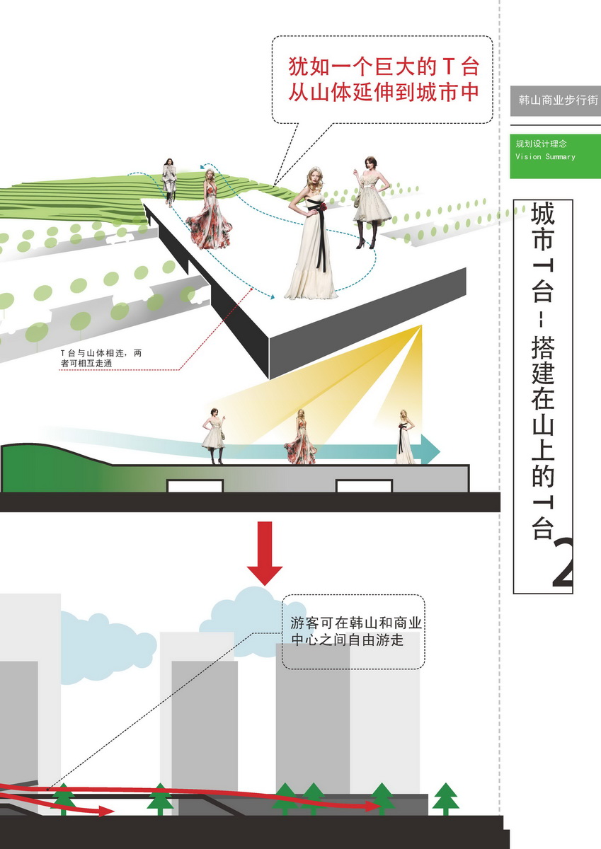徐州韓山商業步行街建筑方案設計