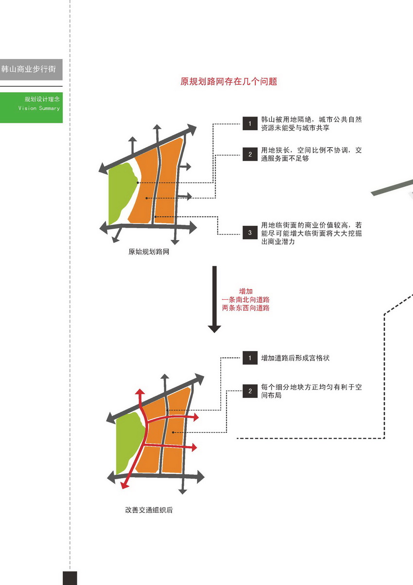 徐州韓山商業步行街建筑方案設計