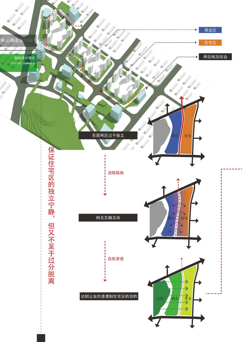 徐州韓山商業步行街建筑方案設計