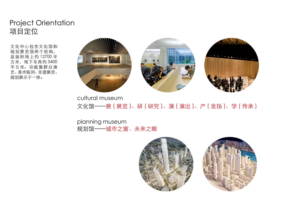郫縣文化中心建筑方案設(shè)計