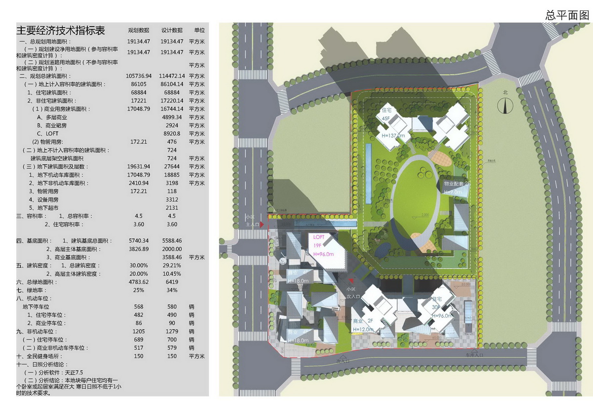 成都小龍橋項目建筑設計方案