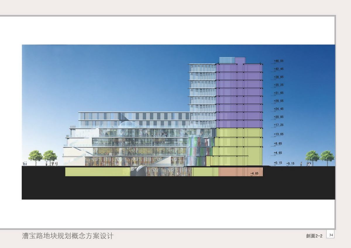 漕寶路商業規劃概念方案設計 