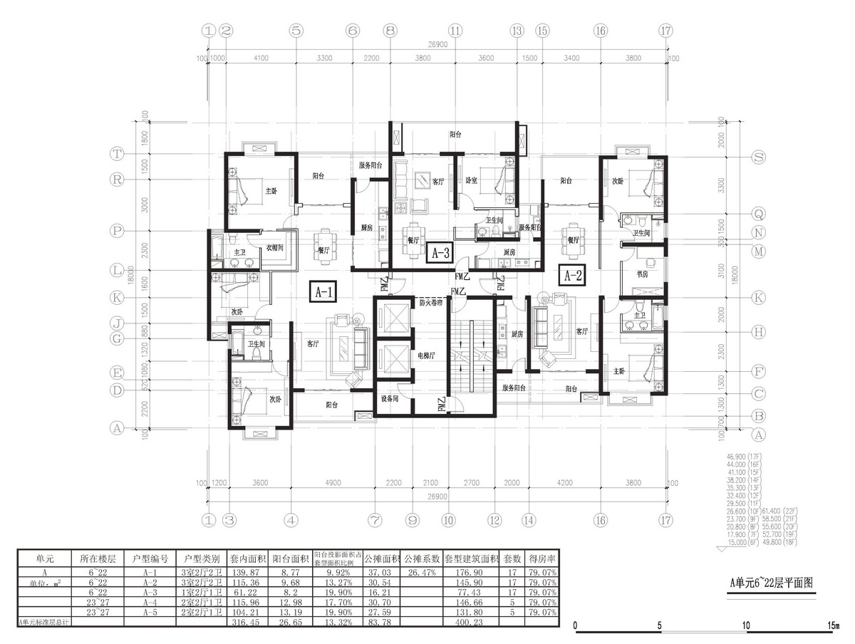 成都市錦都五期商業住宅建筑方案