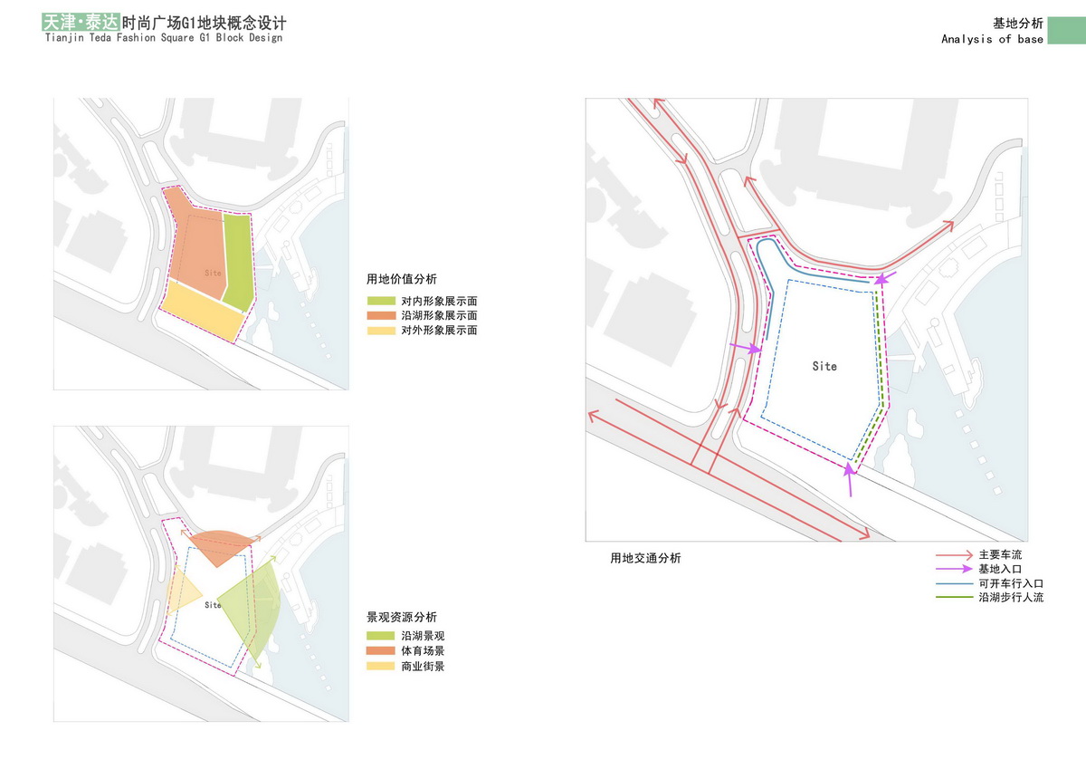 天津泰達(dá)時(shí)尚廣場D1地塊設(shè)計(jì)方案