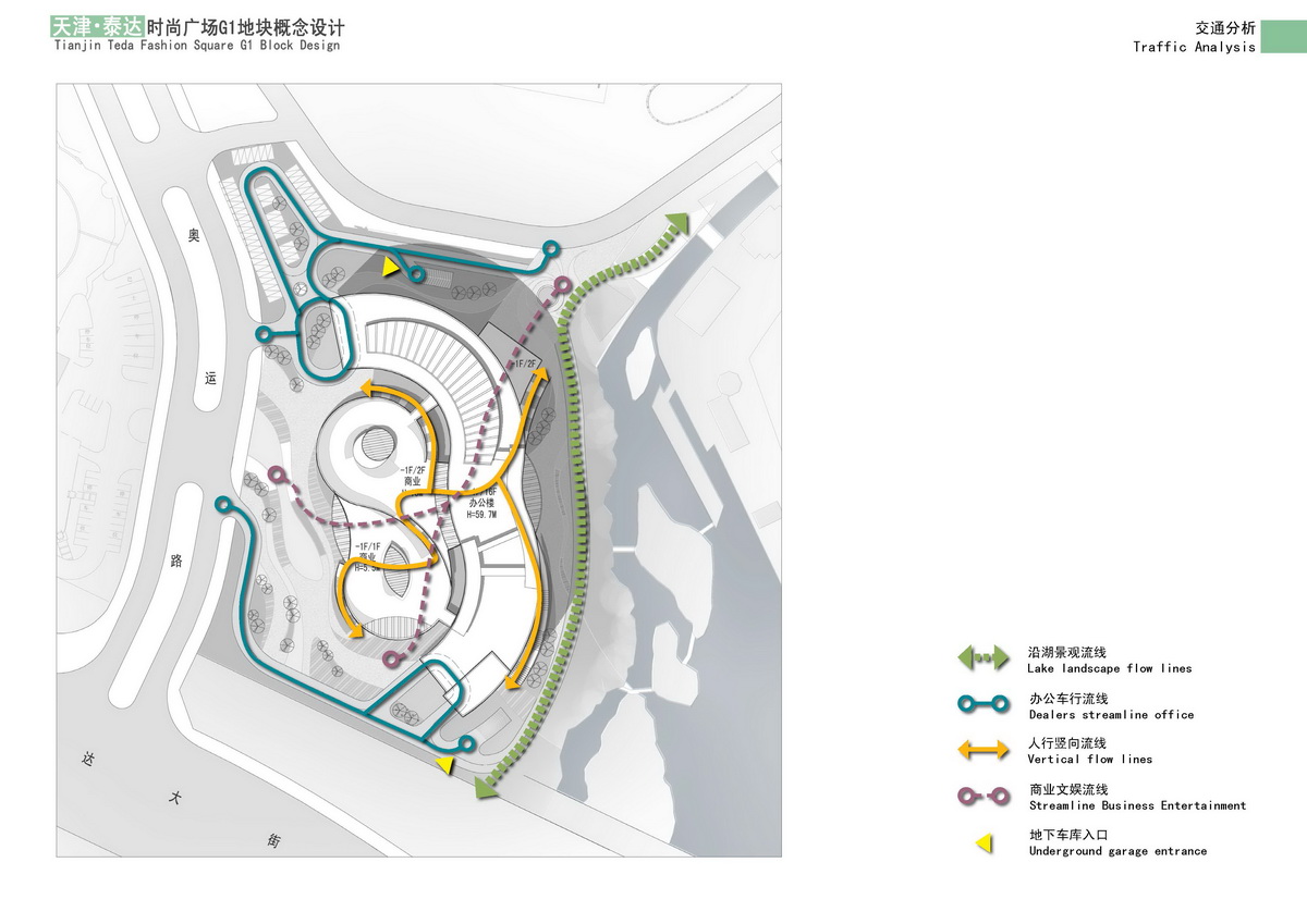 天津泰達(dá)時(shí)尚廣場D1地塊設(shè)計(jì)方案