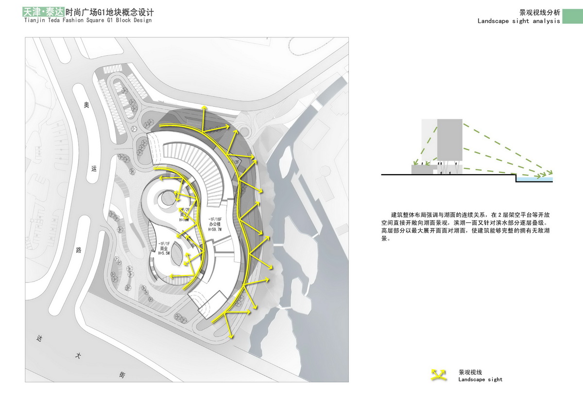 天津泰達(dá)時(shí)尚廣場D1地塊設(shè)計(jì)方案