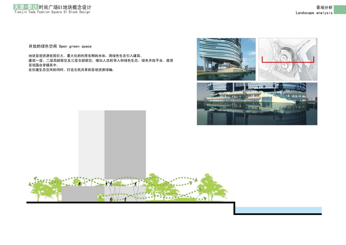 天津泰達(dá)時(shí)尚廣場D1地塊設(shè)計(jì)方案