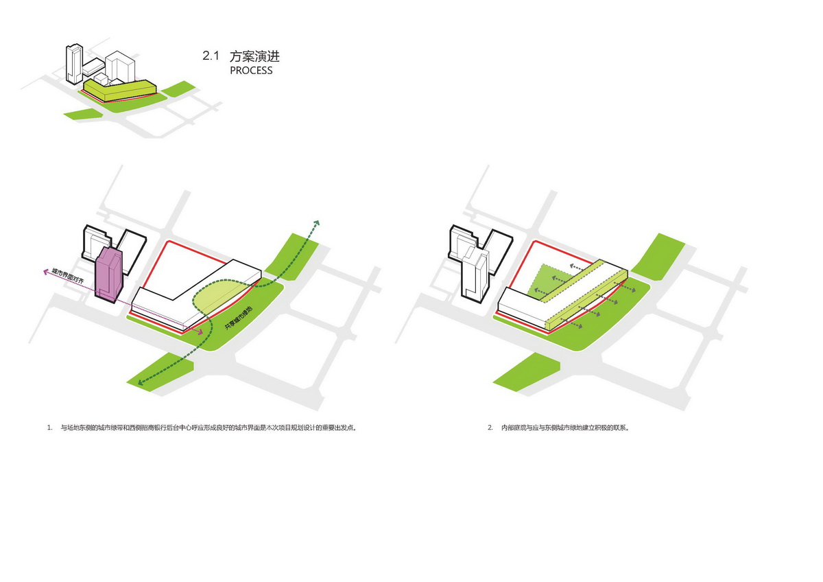 成都高新技術(shù)金融后臺(tái)中心