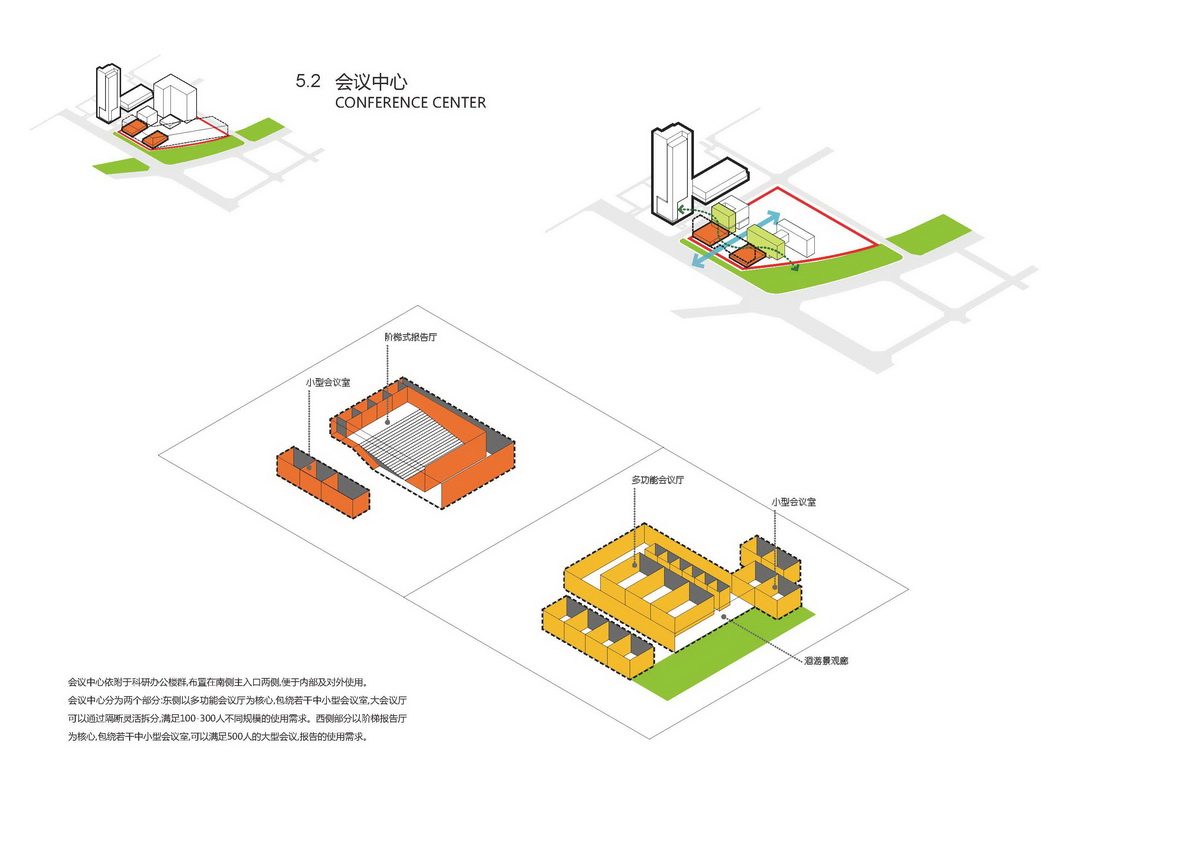 成都高新技術(shù)金融后臺(tái)中心