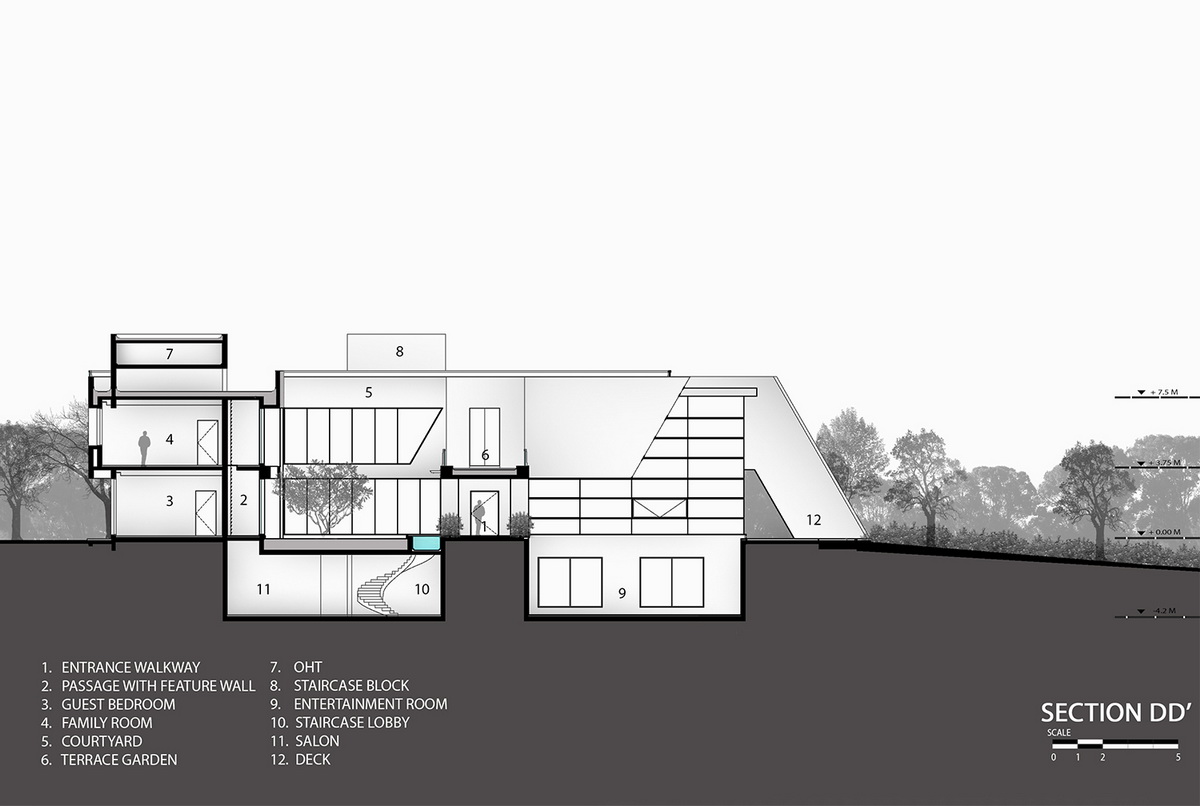 印度Abhyuday住宅-線條與幾何造型結合的建筑