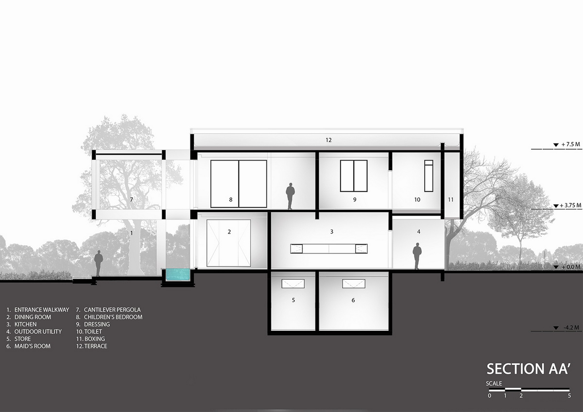 印度Abhyuday住宅-線條與幾何造型結合的建筑