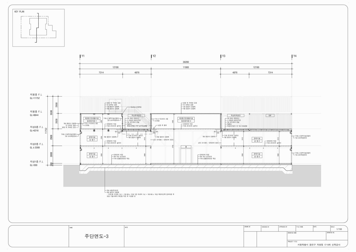韓國首爾Common Ground“集裝箱”商業建筑