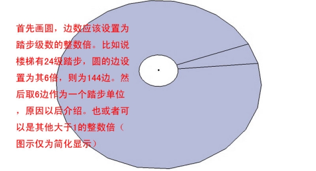 SU旋轉樓梯建模教程