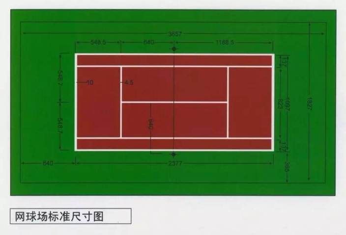 景觀設計常用尺寸